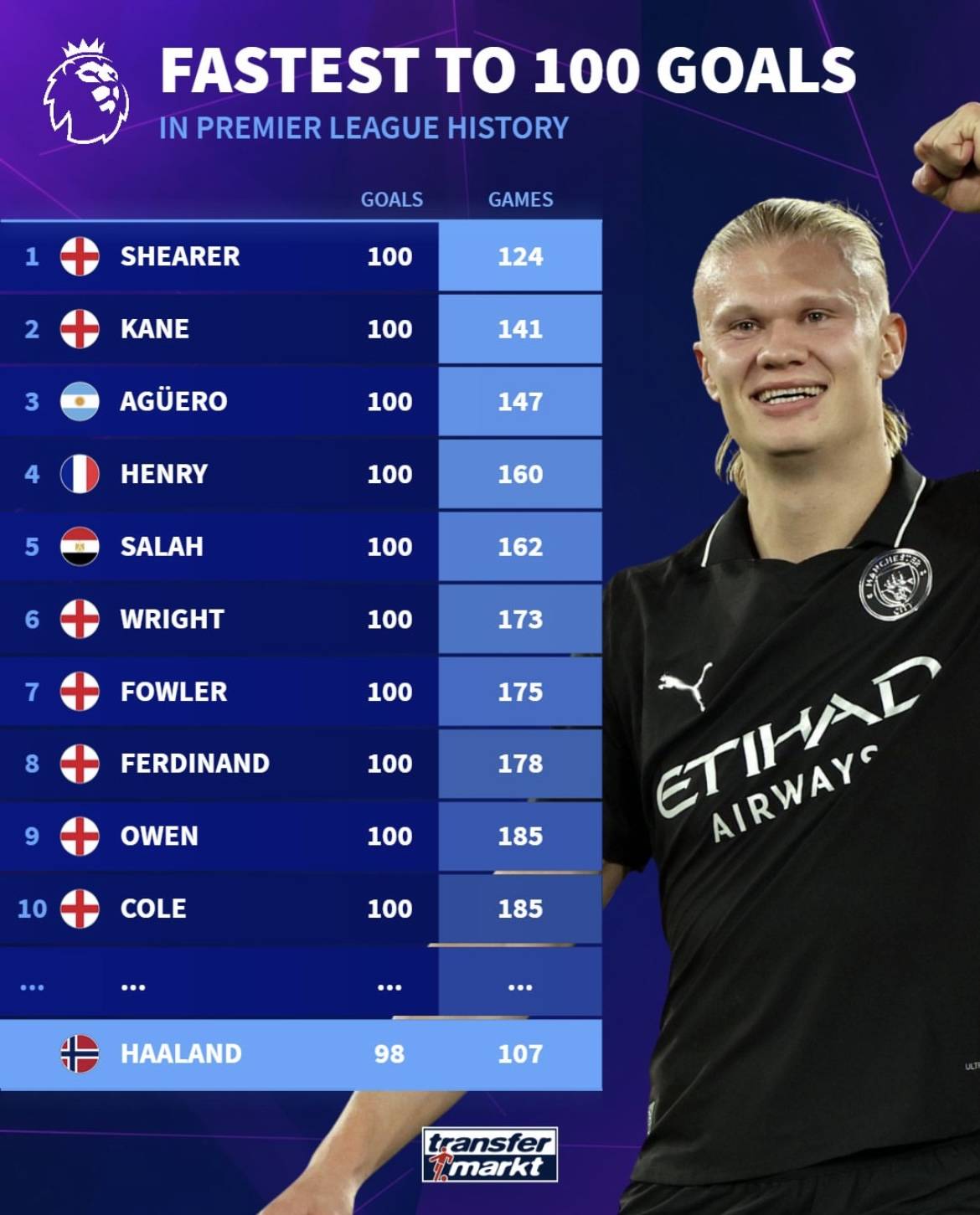 球迷态度： 2026年世界杯抽签结果出炉，你最期待哪组对决？（2026年世界杯抽签揭晓：你最期待哪场焦点之战？）